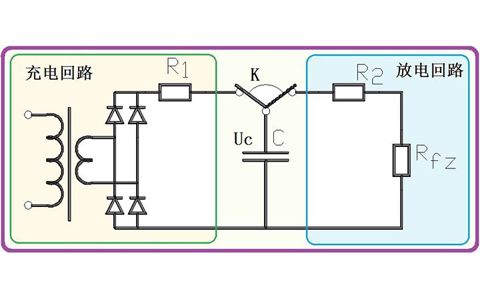 為什么電容器可以給電器供電，它不是只能瞬間輸出電流嗎？